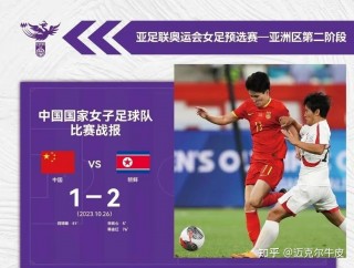 中国足球如何出线(中国足球队怎样才能出线)