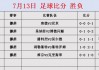 比分足球(比分足球即时比分网)