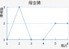 纳沙泰尔vs(纳沙泰尔vs韦尔)