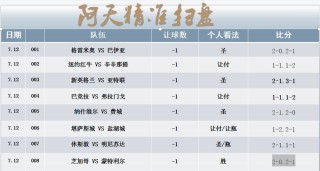 足球赛前推荐(足球赛前准备工作有哪些?)
