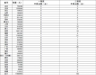 足彩美国vs巴拿马(足彩美国vs巴拿马比分预测)