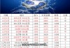 足球价钱(比赛足球价格)