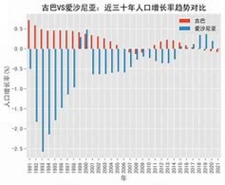 古巴vs马提尼克(古巴总统和马拉多纳图片)