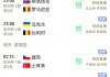 欧洲足球比分(欧洲足球比分官网)