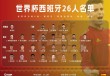 塞尔维亚vs卢森堡直播(塞尔维亚vs卢森堡直播视频)