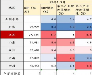 广东vs江苏2020视频(广东vs江苏季后赛之一场)