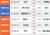 墨西哥vs智利预测(墨西哥vs智利预测结果)
