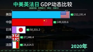 美国vs日本比分(美国vs日本女篮直播)