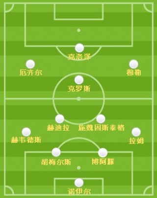 足球位置说明(足球的位置简介和规则介绍)