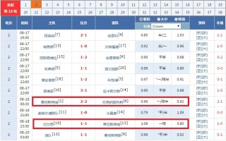 奥门足球即时培率(原版澳门足球倍率网站下载)