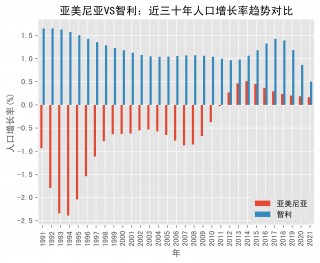 波兰(主)vs智利(国际赛波兰vs俄罗斯)