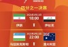 南韩vs伊朗分析(南韩vs伊朗分析图)