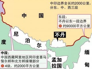 孟加拉vs不丹(孟加拉和不丹之间土地)