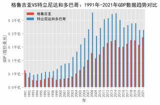 2019爱尔兰vs格鲁吉亚的简单介绍