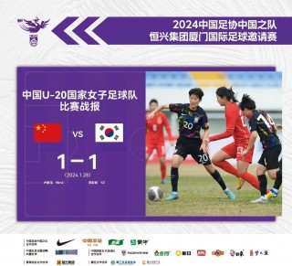 中韩足球赛比分(中韩足球赛比赛视频)