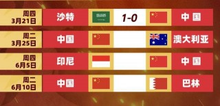 澳大利亚足球赛程(澳大利亚足球赛程表中国球员名单)