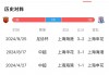 中国足球时间(中国足球时间表图片)