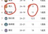 雷霆vs小牛直播(雷霆对小牛)