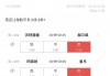 足球竞猜比分(天天盈球足球竞彩比分)
