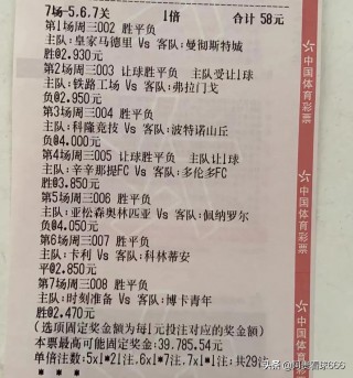 竞彩足球比分 *** (竞彩足球比分规则 解释)