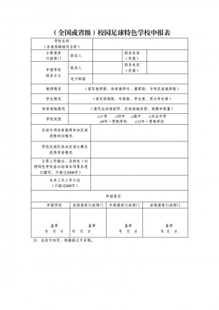 足球俱乐部申请(足球俱乐部申请经费报告)