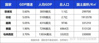 印尼VS菲律宾比分预测(印尼vs菲律宾比分预测结果)