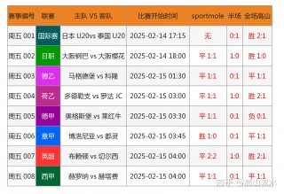 足球比分计算器(足球比分计算器体彩)