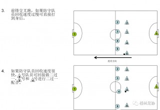 足球5人制站位图解(足球5人制站位 名称)