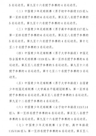 中国足球学校排名(中国十大足球学校)