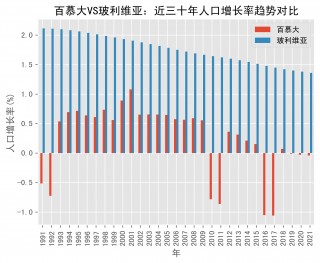 玻利维亚vs美国时间(玻利维亚vs美国时间多久)