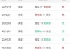 91vs网(91vs摔角网)