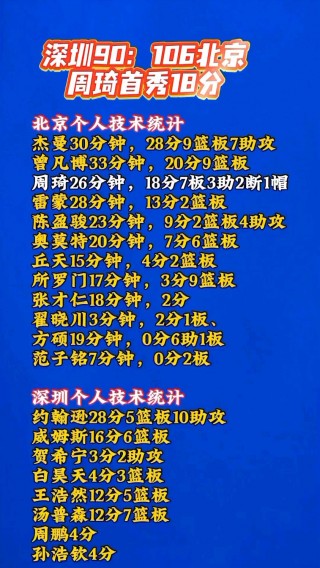 北VS深圳直播(北控今晚比赛直播)