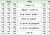 竞彩 *** 规则(竞彩 *** 规则详解)