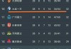泰达vs开新(泰达2021赛季引进国产中后卫)