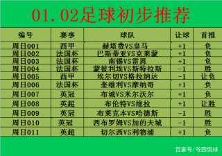 哈德斯vs切尔西比分(哈德斯对普雷斯顿比分)
