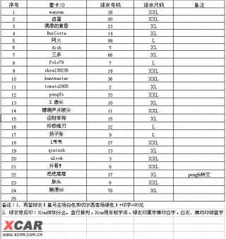 足球大号码(足球号码更大多少)