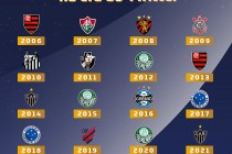 日本vs巴西比分(日本vs巴西比分预测)