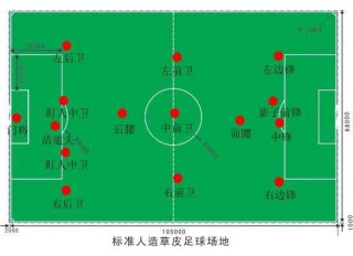 足球国家标准(足球国标尺寸标准)