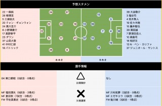 磬田vs广岛(磐田喜悦VS广岛)