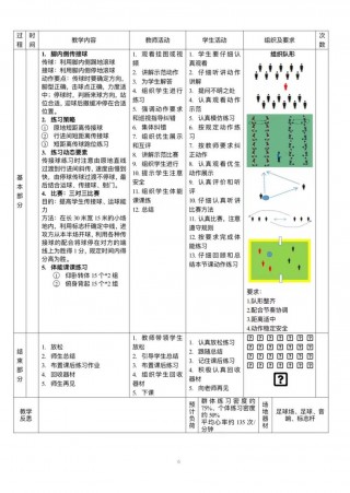 如何提高足球传球(如何提高足球传球能力)