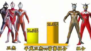 赛vs雷欧(雷欧和赛罗谁厉害官方)