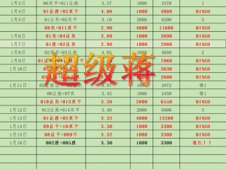 竞彩足球什么时候开售(竞彩足球什么时候可以兑奖)