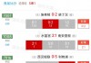 金币足球竞猜(金币足球竞猜怎么玩)