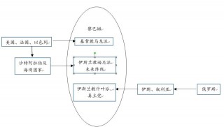 阿联酋vs科威特预测(阿联酋vs科威特预测分析)