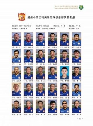 中国足球运动员排名(中国足球运动员排名之一)