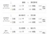 球探 *** 足球预测(球探 *** app官网)