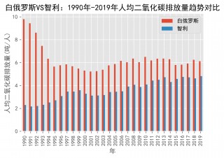 智利vs瑞典比分预测(智利vs玻利维亚视频直播)