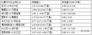 足球欧洲 *** (足球欧洲 *** 赔付率网)