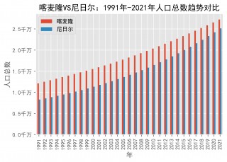 贝宁vs喀麦隆结果(贝宁vs刚果比分预测)