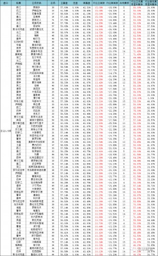 足球防盘(足球防反是什么意思)